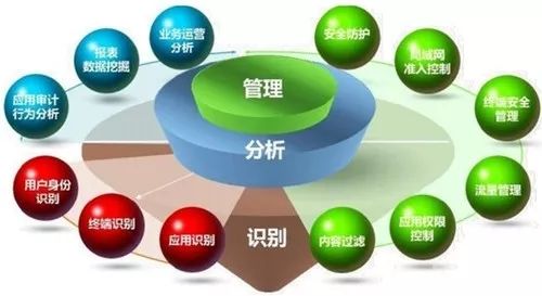 《寧夏回族自治區(qū)畜禽屠宰管理?xiàng)l例》正式實(shí)施 網(wǎng)絡(luò)技術(shù)服務(wù)助力監(jiān)管升級