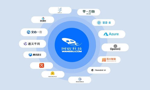 AI流量大戰(zhàn)全面打響，網(wǎng)宿邊緣AI網(wǎng)關助力企業(yè)“智”勝千里