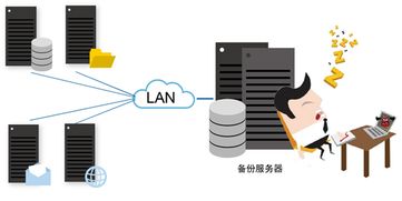 百家園區(qū)企業(yè)齊聚北京網(wǎng)絡(luò)安全大會(huì)BCS 2019 推動(dòng)網(wǎng)絡(luò)與信息安全軟件開發(fā)新進(jìn)程