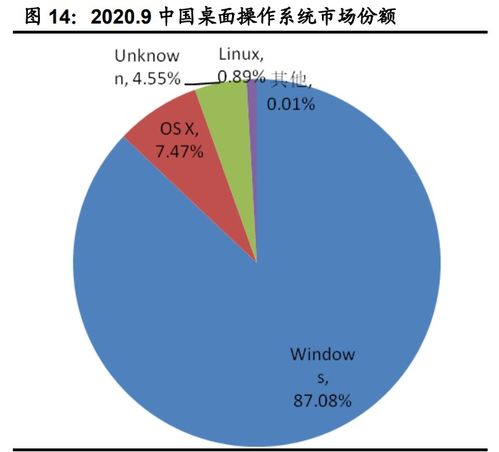 計(jì)算機(jī)行業(yè)下半年投資策略 聚焦網(wǎng)絡(luò)安全、醫(yī)療信息化與工業(yè)軟件的確定性機(jī)遇